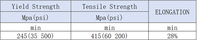 1.4.png