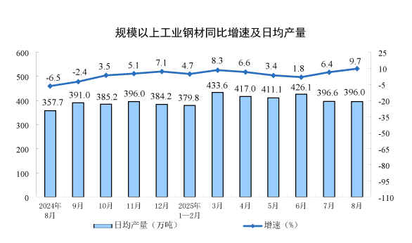 屏幕截图 2025-09-18 141512.png