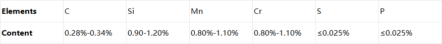 9.23333.png